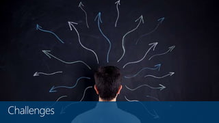 NoOps != No Operations | PPT | Free Download