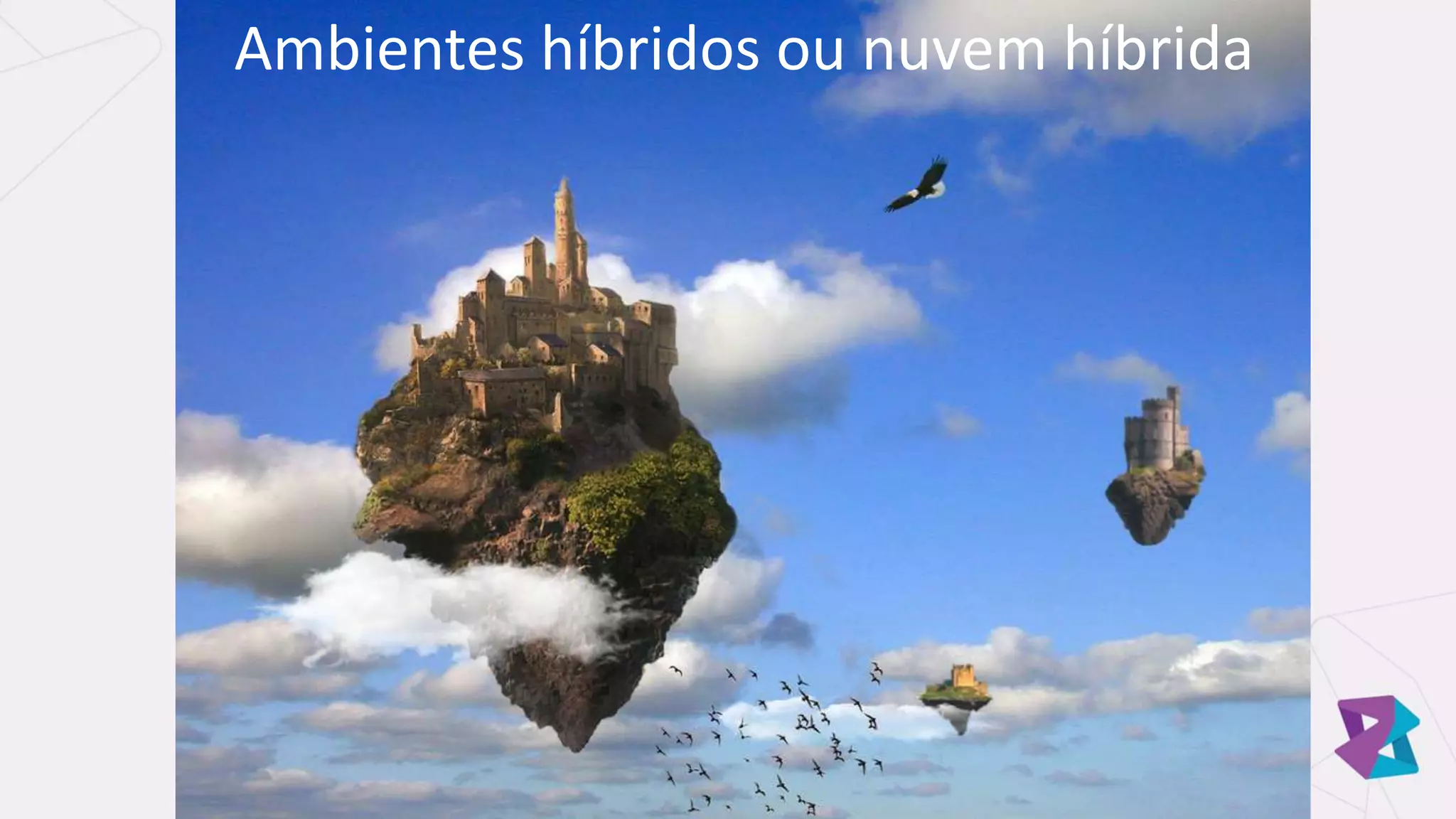 Ambientes híbridos ou nuvem híbrida
 