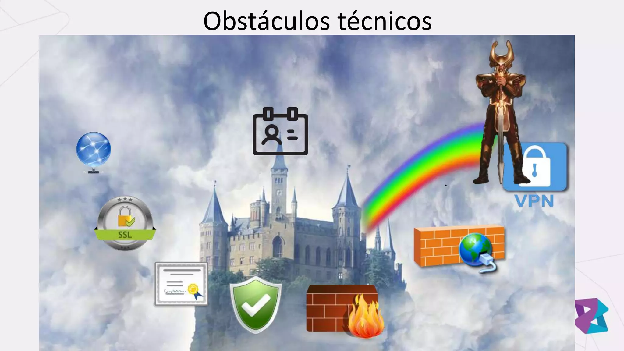 Obstáculos técnicos
 
