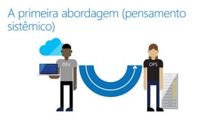 A primeira abordagem (pensamento
sistêmico)
DEV OPS
 
