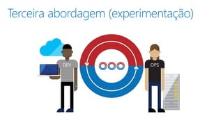 Terceira abordagem (experimentação)
DEV OPS
 