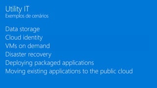 Data storage
Cloud identity
VMs on demand
Disaster recovery
Deploying packaged applications
Moving existing applications to the public cloud
Exemplos de cenários
 