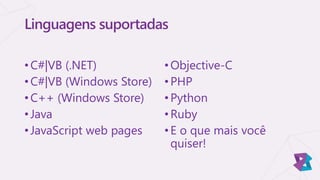 Linguagens suportadas
• C#|VB (.NET)
• C#|VB (Windows Store)
• C++ (Windows Store)
• Java
• JavaScript web pages
•Objective-C
•PHP
•Python
•Ruby
•E o que mais você
quiser!
 