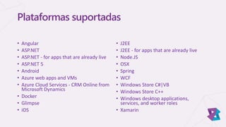 Plataformas suportadas
• Angular
• ASP.NET
• ASP.NET - for apps that are already live
• ASP.NET 5
• Android
• Azure web apps and VMs
• Azure Cloud Services - CRM Online from
Microsoft Dynamics
• Docker
• Glimpse
• iOS
• J2EE
• J2EE - for apps that are already live
• Node.JS
• OSX
• Spring
• WCF
• Windows Store C#|VB
• Windows Store C++
• Windows desktop applications,
services, and worker roles
• Xamarin
 