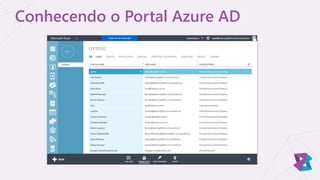 Conhecendo o Portal Azure AD
 