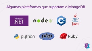 Algumas plataformas que suportam o MongoDB
 