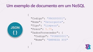 Um exemplo de documento em um NoSQL
{
"Codigo": "PROD00001",
"Nome": "Detergente",
"Tipo": "Limpeza",
"Preco": 5.75,
"DadosFornecedor": {
"Codigo": "FORN00001",
"Nome": "EMPRESA XYZ"
}
}
 