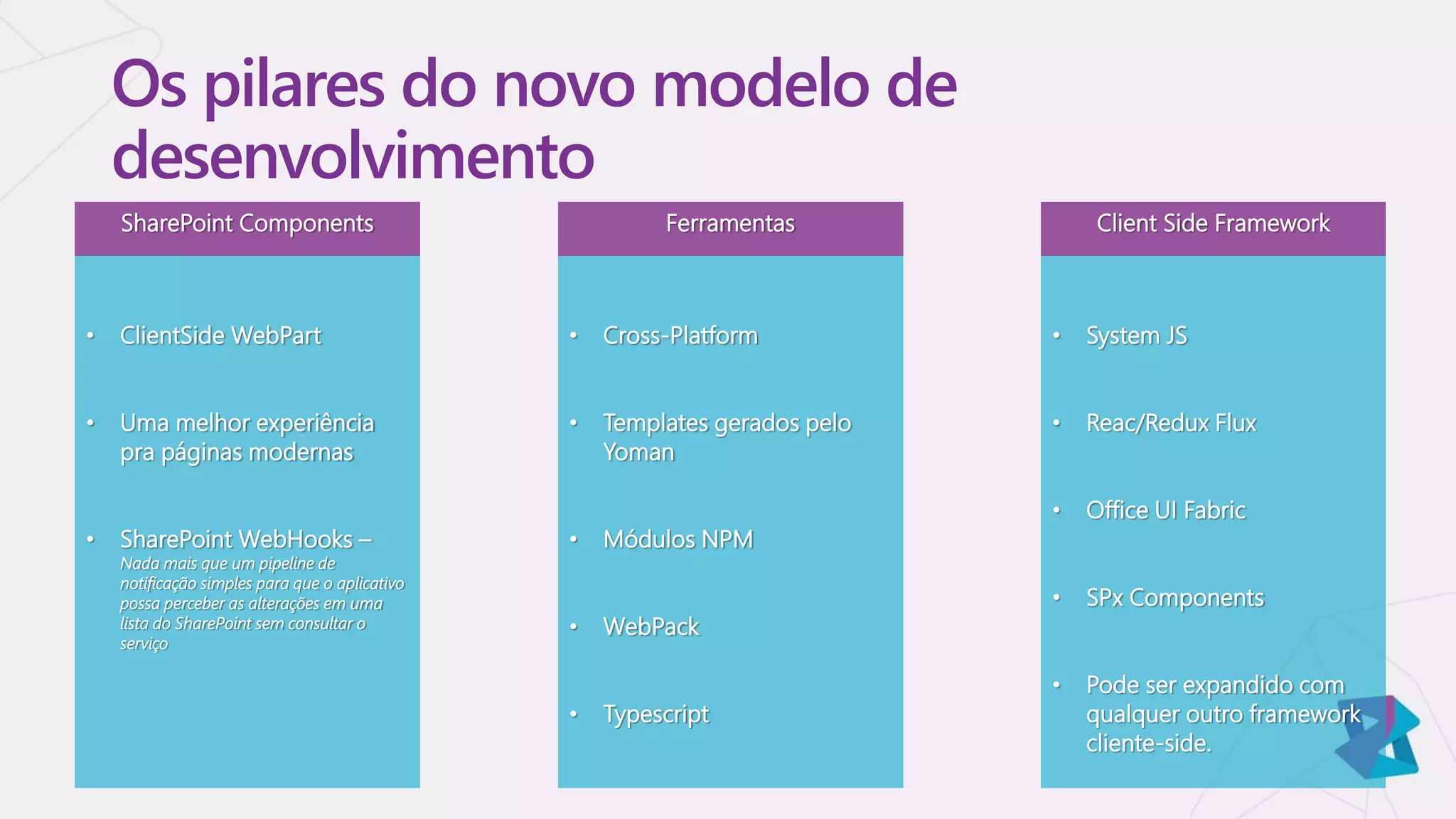 Os pilares do novo modelo de
desenvolvimento
SharePoint Components
• ClientSide WebPart
• Uma melhor experiência
pra páginas modernas
• SharePoint WebHooks –
Nada mais que um pipeline de
notificação simples para que o aplicativo
possa perceber as alterações em uma
lista do SharePoint sem consultar o
serviço
Ferramentas
• Cross-Platform
• Templates gerados pelo
Yoman
• Módulos NPM
• WebPack
• Typescript
Client Side Framework
• System JS
• Reac/Redux Flux
• Office UI Fabric
• SPx Components
• Pode ser expandido com
qualquer outro framework
cliente-side.
 