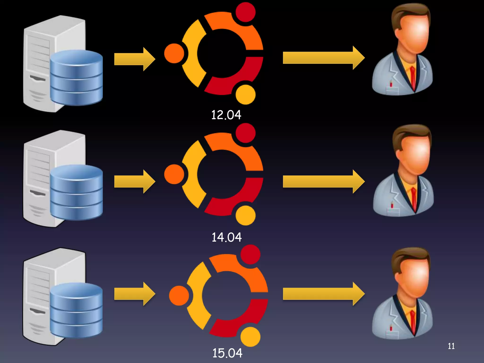 12.04
14.04
15.04
11
 