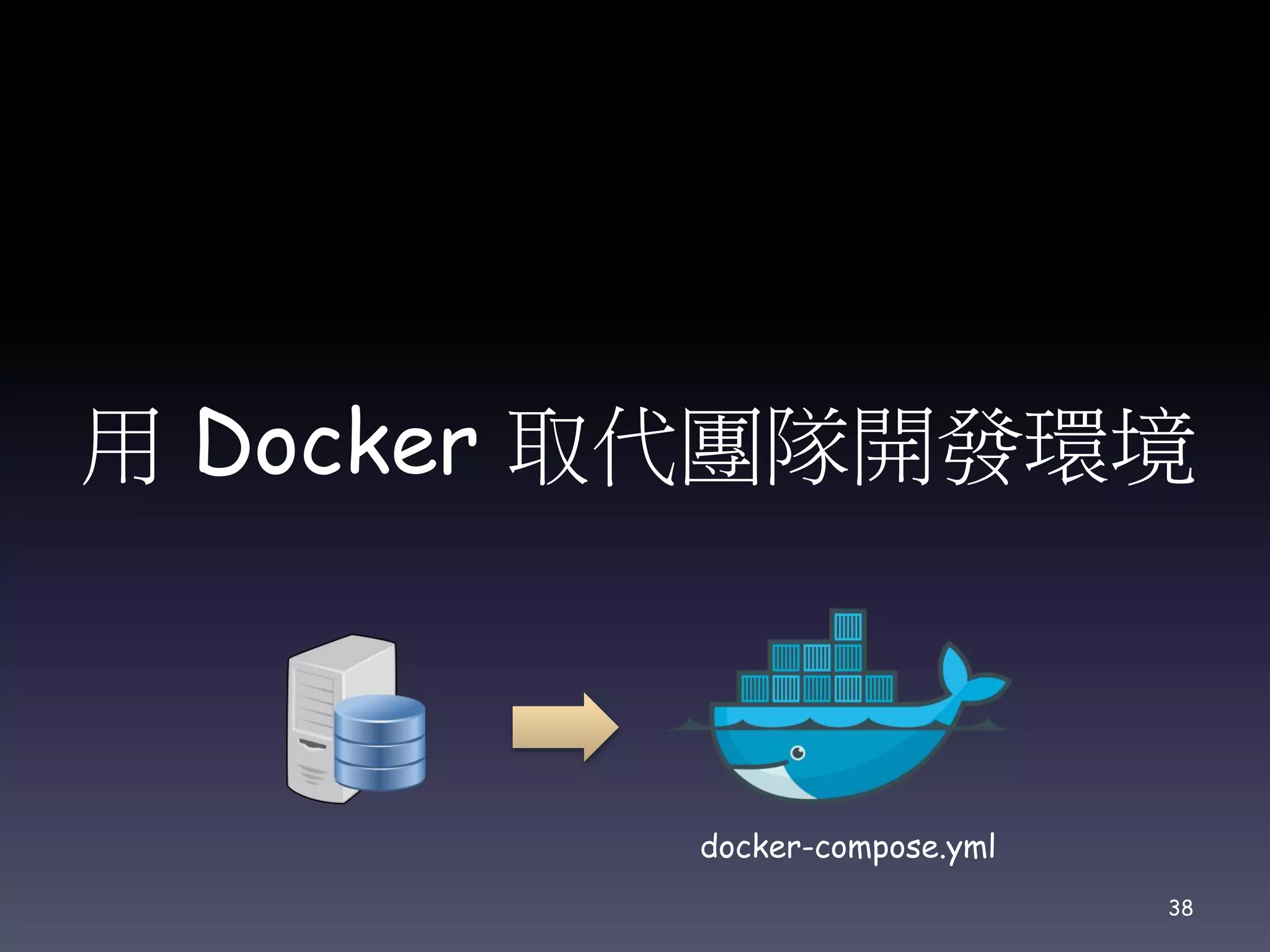 用 Docker 取代團隊開發環境
docker-compose.yml
38
 