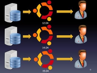 12.04
14.04
15.04
11
 