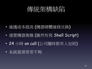 傳統架構缺陷
• 維護成本提高 (機器硬體維修汰換)
• 建置機器複雜 (雖然有寫 Shell Script)
• 24 小時 on call (公司隨時都有人加班)
• 系統資源常常不夠
14
 