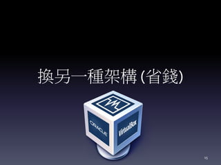 換另一種架構 (省錢)
15
 