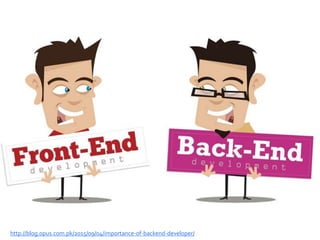 http://blog.opus.com.pk/2015/09/04/importance-of-backend-developer/
29
 