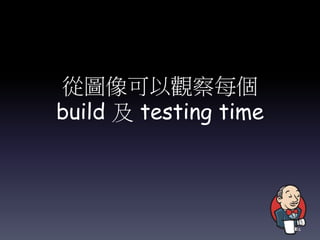 從圖像可以觀察每個
build 及 testing time
61
 