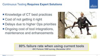 17Spirent Communications www.spirent.com/solutions/devops
Continuous Testing Requires Expert Solutions
 Knowledge of CT b...