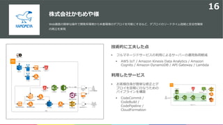 z K w l DPg eS LF K eS cA WSa I pr n
ms
• d A TA uoL TA A o
• /
6 1
• C i K tI
eS y L KBG
S bS
•
 