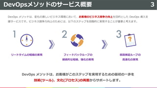 O 3 s
3 3
D O 3 3
O ( 3 3 3
D ( 3e )
3 3 3
p ( 3
3
3
 