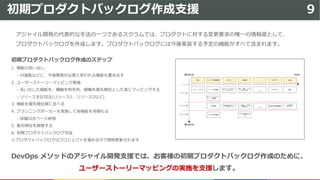 O
))
6 . 4 93
3 4 4 4 4
O
3
9 1 4
35 935 4
3
4
(
- 2 4
9 O
D
 