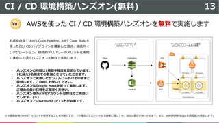 ) W u
$
, ( () u A C
l , (3 / /1 / , (3 / 1
( () e A p
d p
A A C
• W M b
• l G tiH A CD
• W Goe CS
I o D
• W /1 3Mo
M b D
• W e G e
C
• W G 3( gG
l ,SW uC IP C D oB A P C , u i $ PnoA C
 
