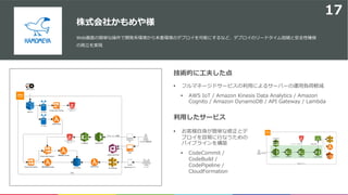 7
z K w l DPg eS LF K eS cA WSa I pr n
ms
• d A TA uoL TA A o
• /
1
• C i K tI
eS y L KBG
S bS
•
 