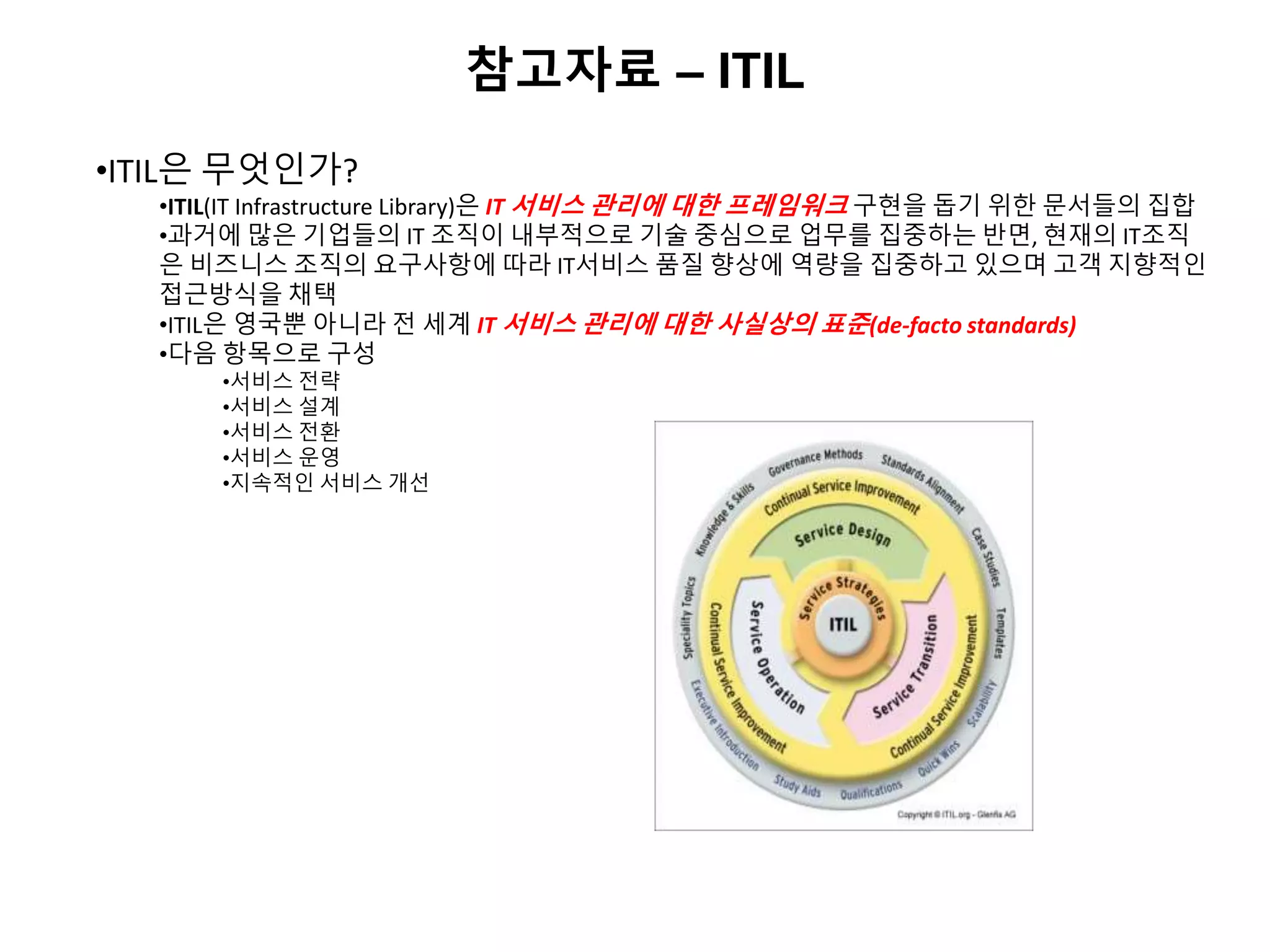 참고자료 – ITIL
•ITIL은 무엇인가?
•ITIL(IT Infrastructure Library)은 IT 서비스 관리에 대한 프레임워크 구현을 돕기 위한 문서들의 집합
•과거에 많은 기업들의 IT 조직이 내부적으로 기술 중심으로 업무를 집중하는 반면, 현재의 IT조직
은 비즈니스 조직의 요구사항에 따라 IT서비스 품질 향상에 역량을 집중하고 있으며 고객 지향적인
접근방식을 채택
•ITIL은 영국뿐 아니라 전 세계 IT 서비스 관리에 대한 사실상의 표준(de-facto standards)
•다음 항목으로 구성
•서비스 전략
•서비스 설계
•서비스 전환
•서비스 운영
•지속적인 서비스 개선
 