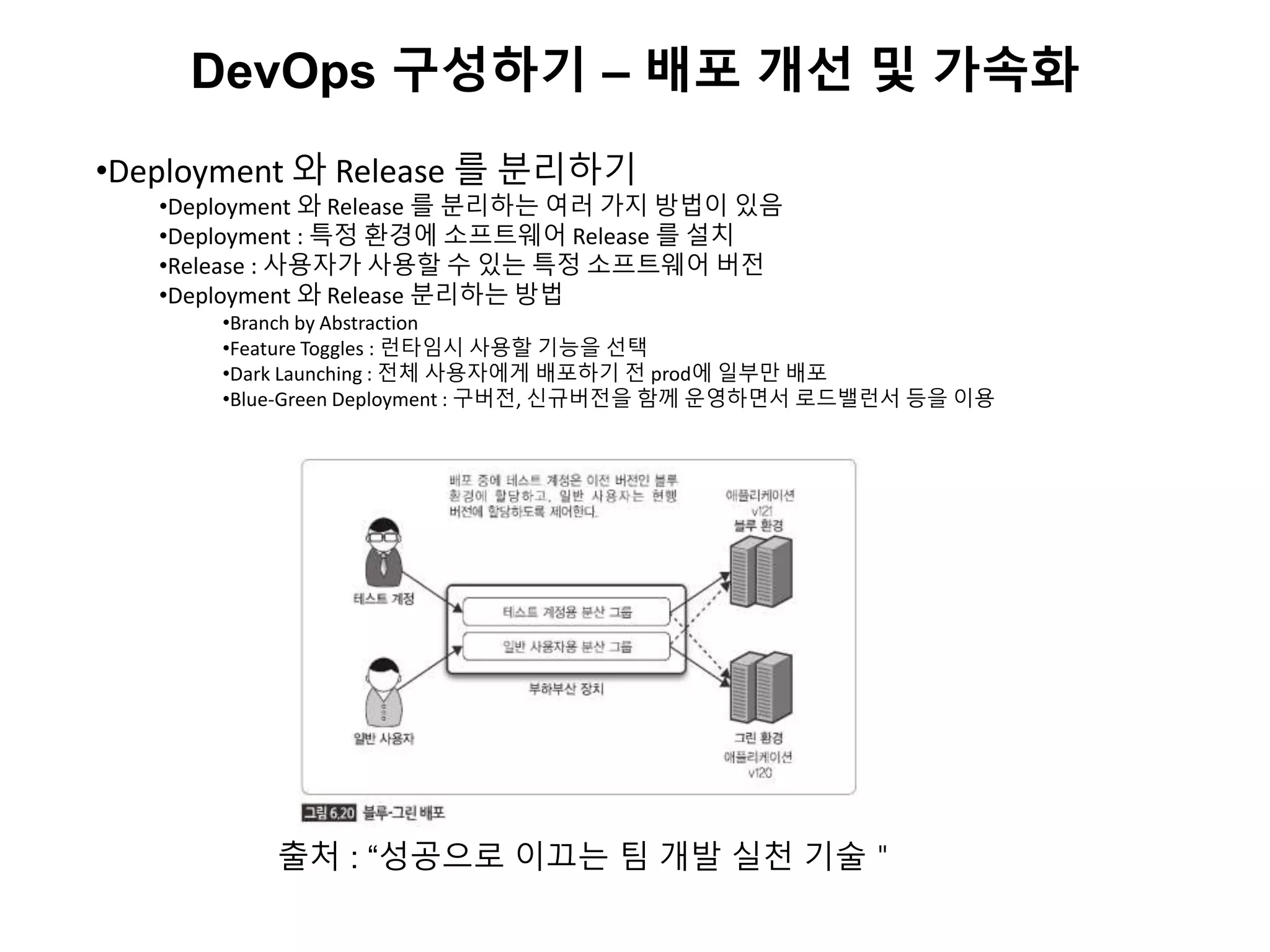 DevOps 구성하기 – 배포 개선 및 가속화
•Deployment 와 Release 를 분리하기
•Deployment 와 Release 를 분리하는 여러 가지 방법이 있음
•Deployment : 특정 환경에 소프트웨어 Release 를 설치
•Release : 사용자가 사용할 수 있는 특정 소프트웨어 버전
•Deployment 와 Release 분리하는 방법
•Branch by Abstraction
•Feature Toggles : 런타임시 사용할 기능을 선택
•Dark Launching : 전체 사용자에게 배포하기 전 prod에 일부만 배포
•Blue-Green Deployment : 구버전, 신규버전을 함께 운영하면서 로드밸런서 등을 이용
출처 : “성공으로 이끄는 팀 개발 실천 기술＂
 