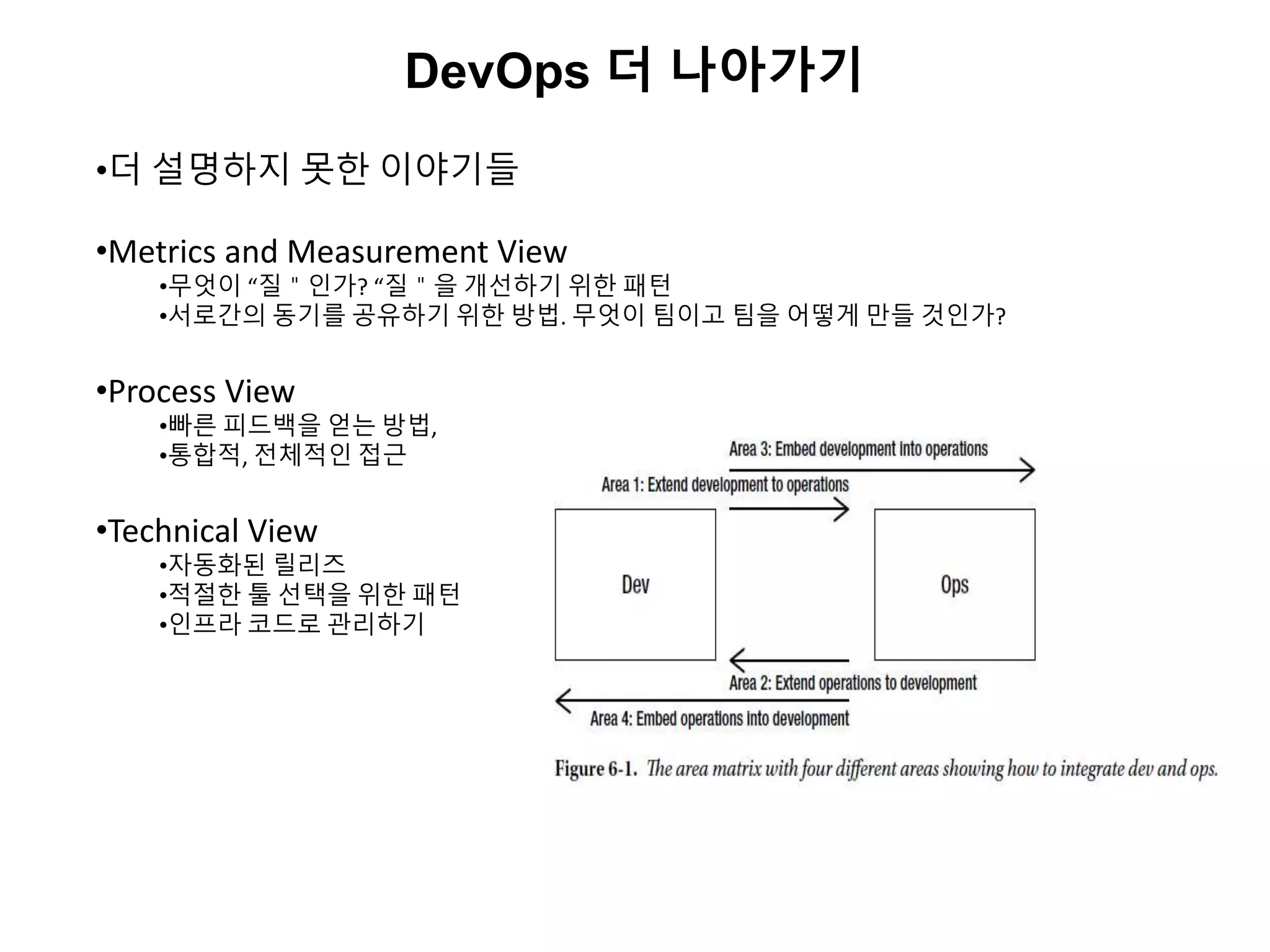 DevOps 더 나아가기
•더 설명하지 못한 이야기들
•Metrics and Measurement View
•무엇이 “질＂인가? “질＂을 개선하기 위한 패턴
•서로간의 동기를 공유하기 위한 방법. 무엇이 팀이고 팀을 어떻게 만들 것인가?
•Process View
•빠른 피드백을 얻는 방법,
•통합적, 전체적인 접근
•Technical View
•자동화된 릴리즈
•적절한 툴 선택을 위한 패턴
•인프라 코드로 관리하기
 