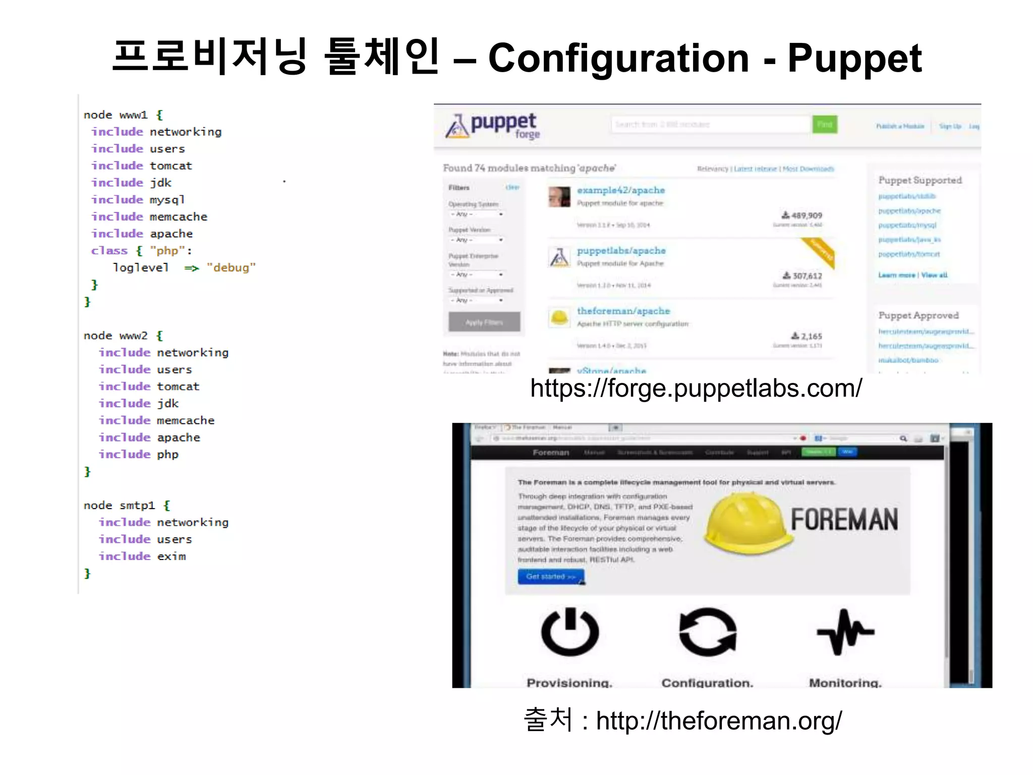 프로비저닝 툴체인 – Configuration - Puppet
출처 : http://theforeman.org/
https://forge.puppetlabs.com/
 