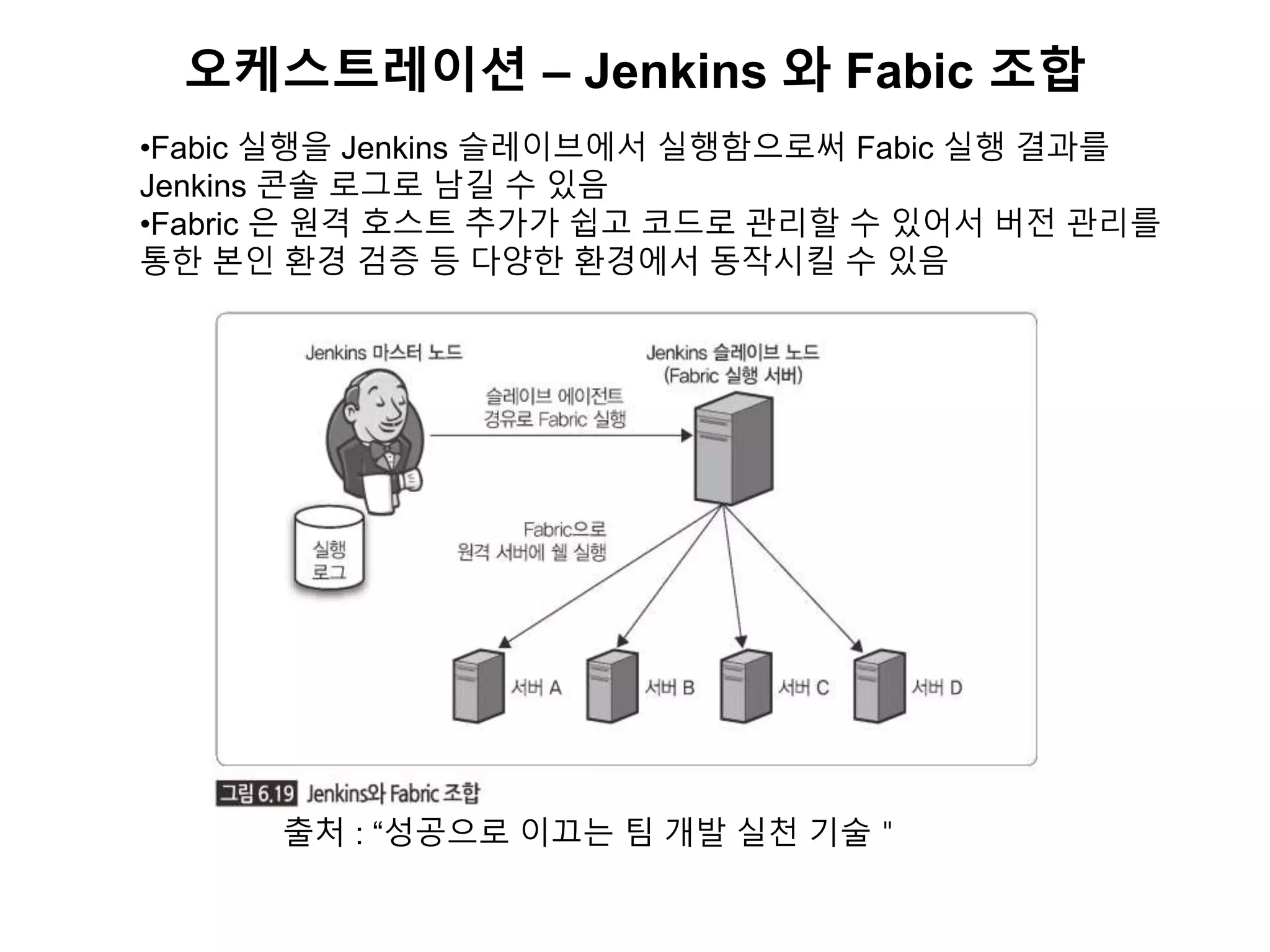 오케스트레이션 – Jenkins 와 Fabic 조합
출처 : “성공으로 이끄는 팀 개발 실천 기술＂
•Fabic 실행을 Jenkins 슬레이브에서 실행함으로써 Fabic 실행 결과를
Jenkins 콘솔 로그로 남길 수 있음
•Fabric 은 원격 호스트 추가가 쉽고 코드로 관리할 수 있어서 버전 관리를
통한 본인 환경 검증 등 다양한 환경에서 동작시킬 수 있음
 