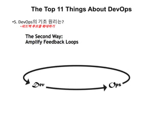 The Top 11 Things About DevOps
•5. DevOps의 기초 원리는?
•피드백 루프를 확대하기
 