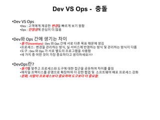 Dev VS Ops - 충돌
•Dev VS Ops
•Dev : 고객에게 제공한 변경을 빠르게 보기 원함
•Ops : 안정성에 관심이 더 많음
•Dev와 Ops 간에 생기는 차이
•동기 (incentives) : Dev 와 Ops 간에 서로 다른 목표 때문에 생김
•프로세스 : 변경을 관리하는 방식, 실 서비스에 반영하는 방식 및 관리하는 방식이 다름
•도구 : Dev 와 Ops 가 서로 별도의 프로그램을 사용함
•세 가지 중 어떤 것이 가장 중요하다고 생각하세요???
•DevOps란?
•동기를 맞추고 프로세스와 도구에 대한 접근을 공유하여 차이를 줄임
•애자일 프랙티스를 운영으로 확장하여 더 강한 협업 및 소프트웨어 배포 프로세스 강화
•문화, 사람이 프로세스보다 중요하며 도구보다 더 중요함.
 