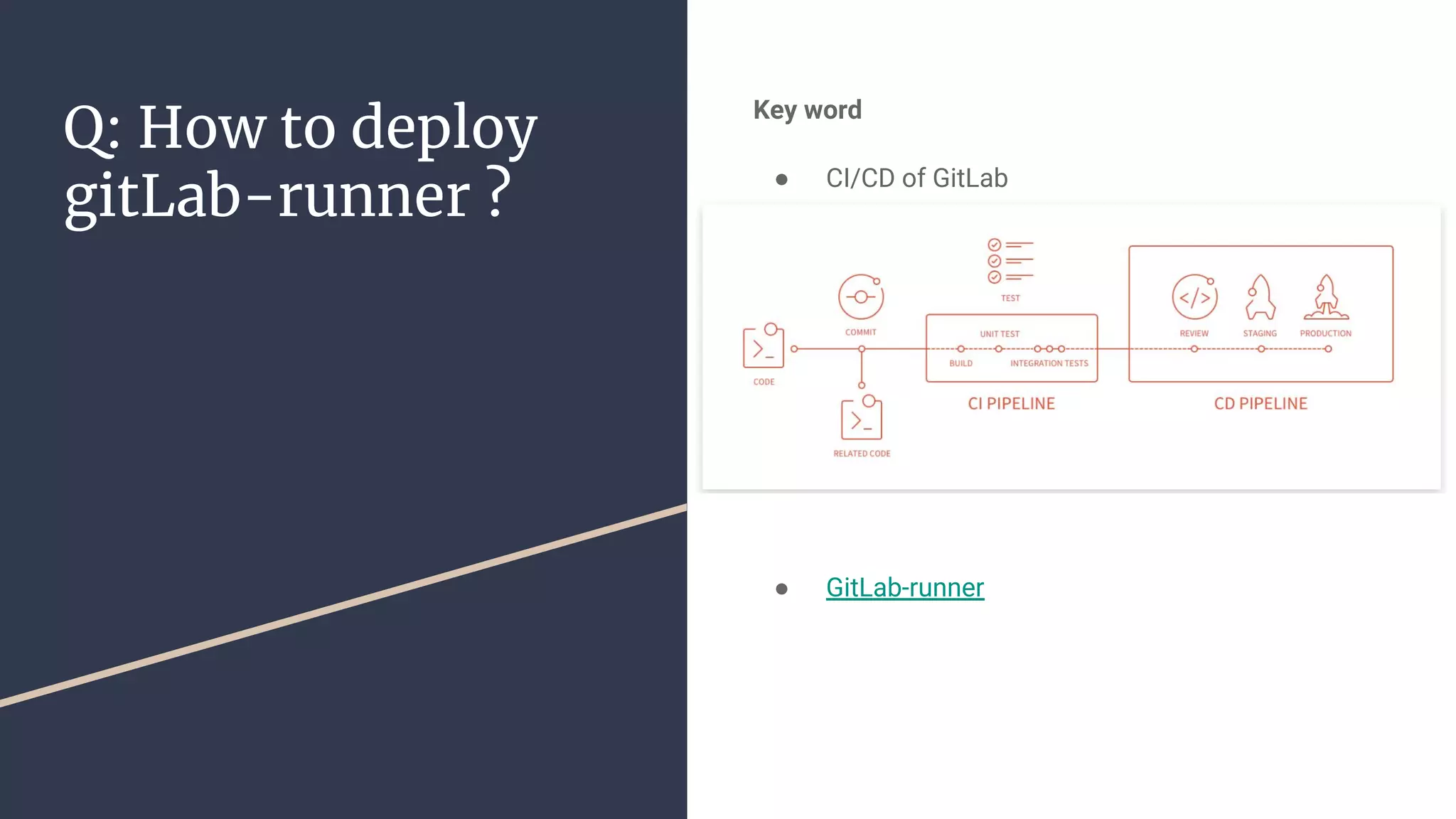 Q: How to deploy
gitLab-runner ?
Key word
● CI/CD of GitLab
● GitLab-runner
 