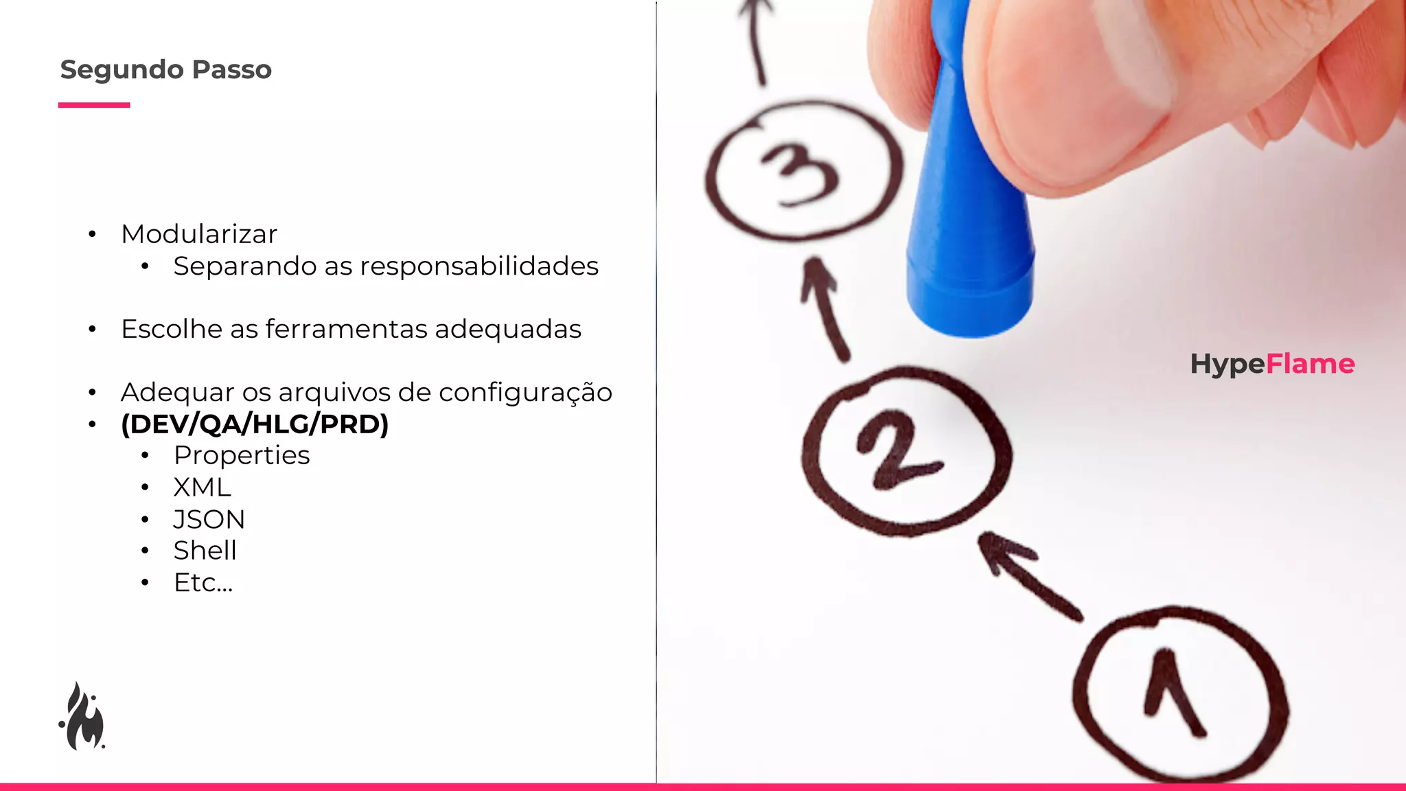 • Modularizar
• Separando as responsabilidades
• Escolhe as ferramentas adequadas
• Adequar os arquivos de configuração
• (DEV/QA/HLG/PRD)
• Properties
• XML
• JSON
• Shell
• Etc...
2
Segundo Passo
 