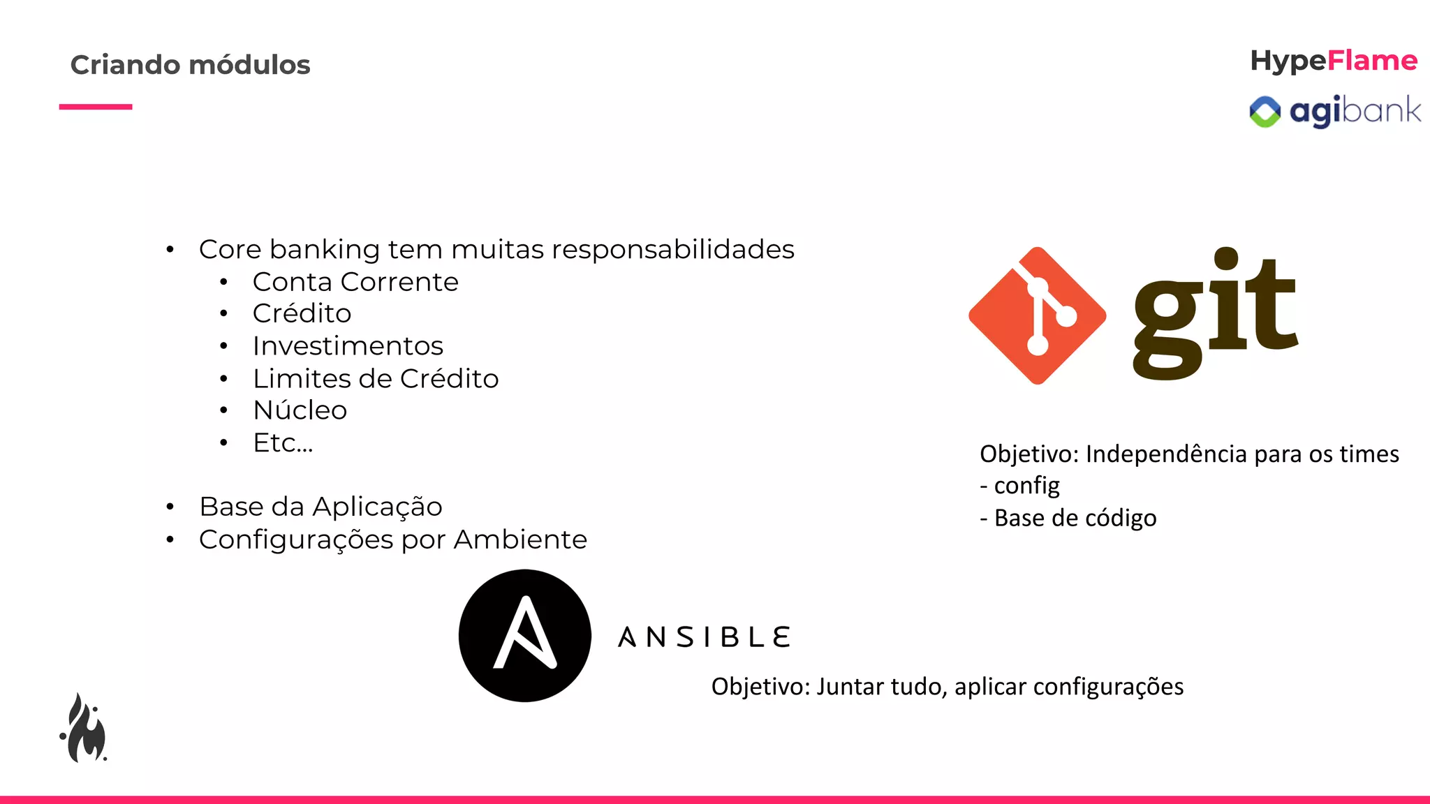 • Core banking tem muitas responsabilidades
• Conta Corrente
• Crédito
• Investimentos
• Limites de Crédito
• Núcleo
• Etc...
• Base da Aplicação
• Configurações por Ambiente
Objetivo: Independência para os times
- config
- Base de código
Objetivo: Juntar tudo, aplicar configurações
Criando módulos
 