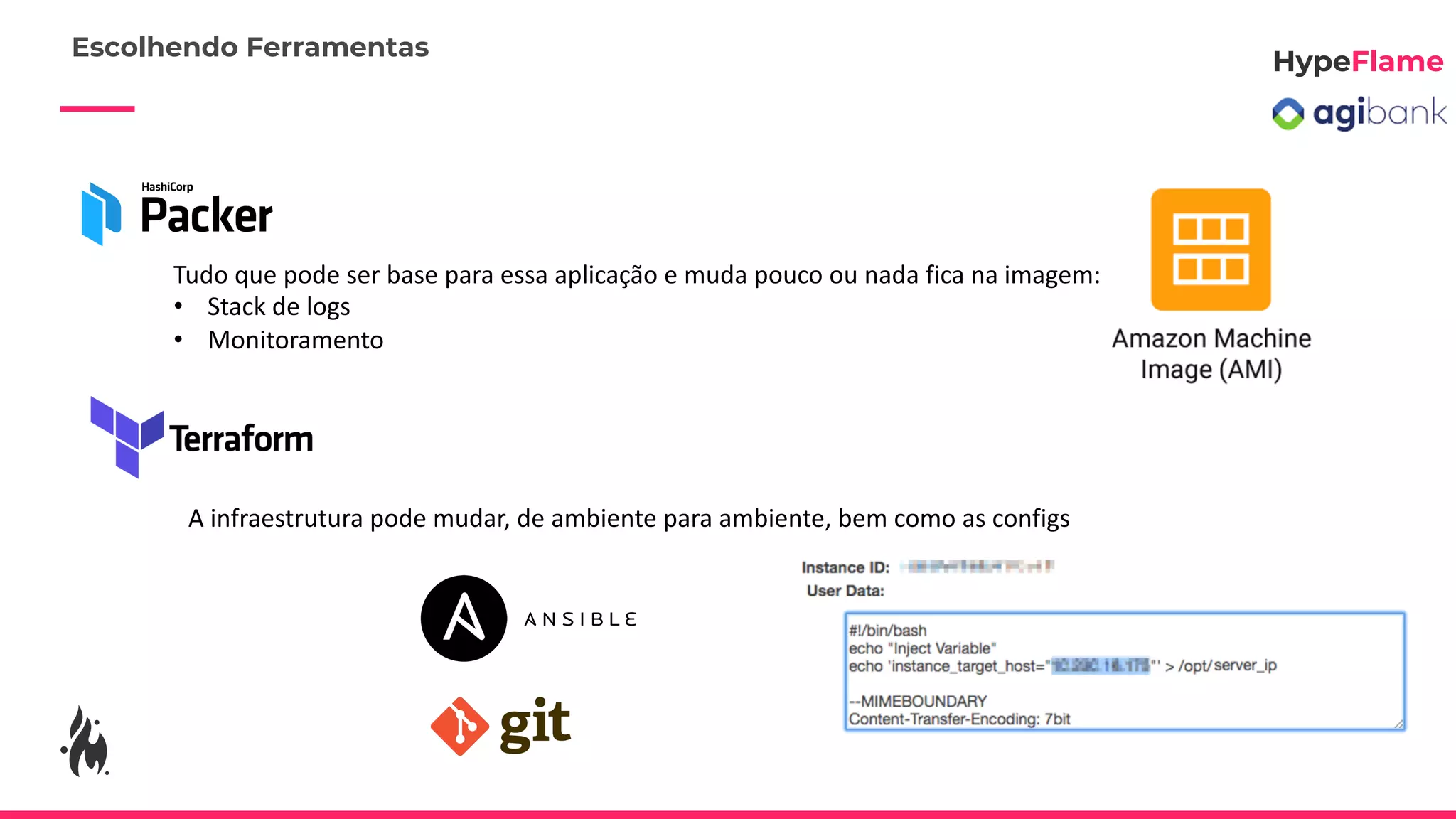 Tudo que pode ser base para essa aplicação e muda pouco ou nada fica na imagem:
• Stack de logs
• Monitoramento
A infraestrutura pode mudar, de ambiente para ambiente, bem como as configs
Escolhendo Ferramentas
 