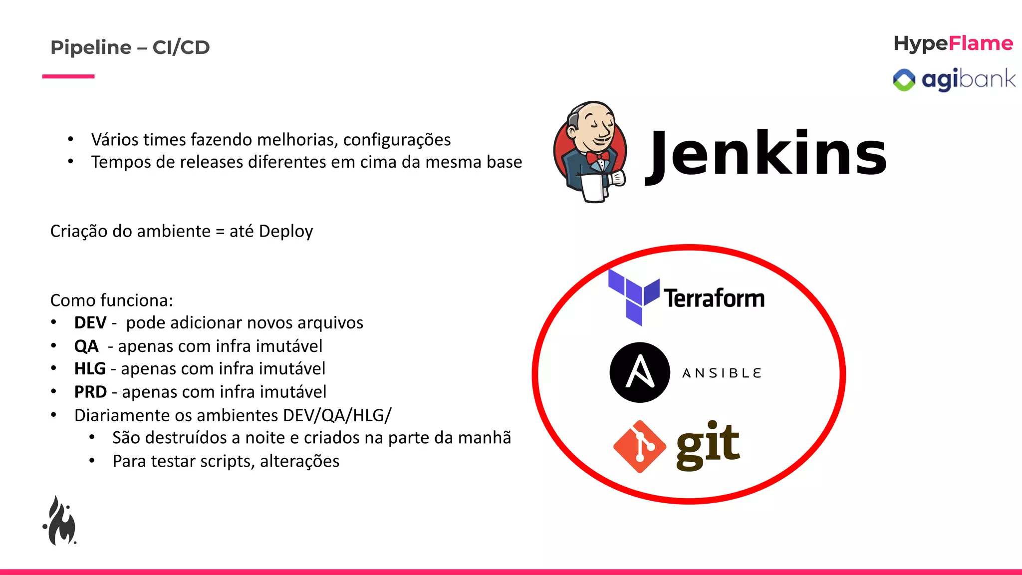• Vários times fazendo melhorias, configurações
• Tempos de releases diferentes em cima da mesma base
Criação do ambiente = até Deploy
Como funciona:
• DEV - pode adicionar novos arquivos
• QA - apenas com infra imutável
• HLG - apenas com infra imutável
• PRD - apenas com infra imutável
• Diariamente os ambientes DEV/QA/HLG/
• São destruídos a noite e criados na parte da manhã
• Para testar scripts, alterações
Pipeline – CI/CD
 