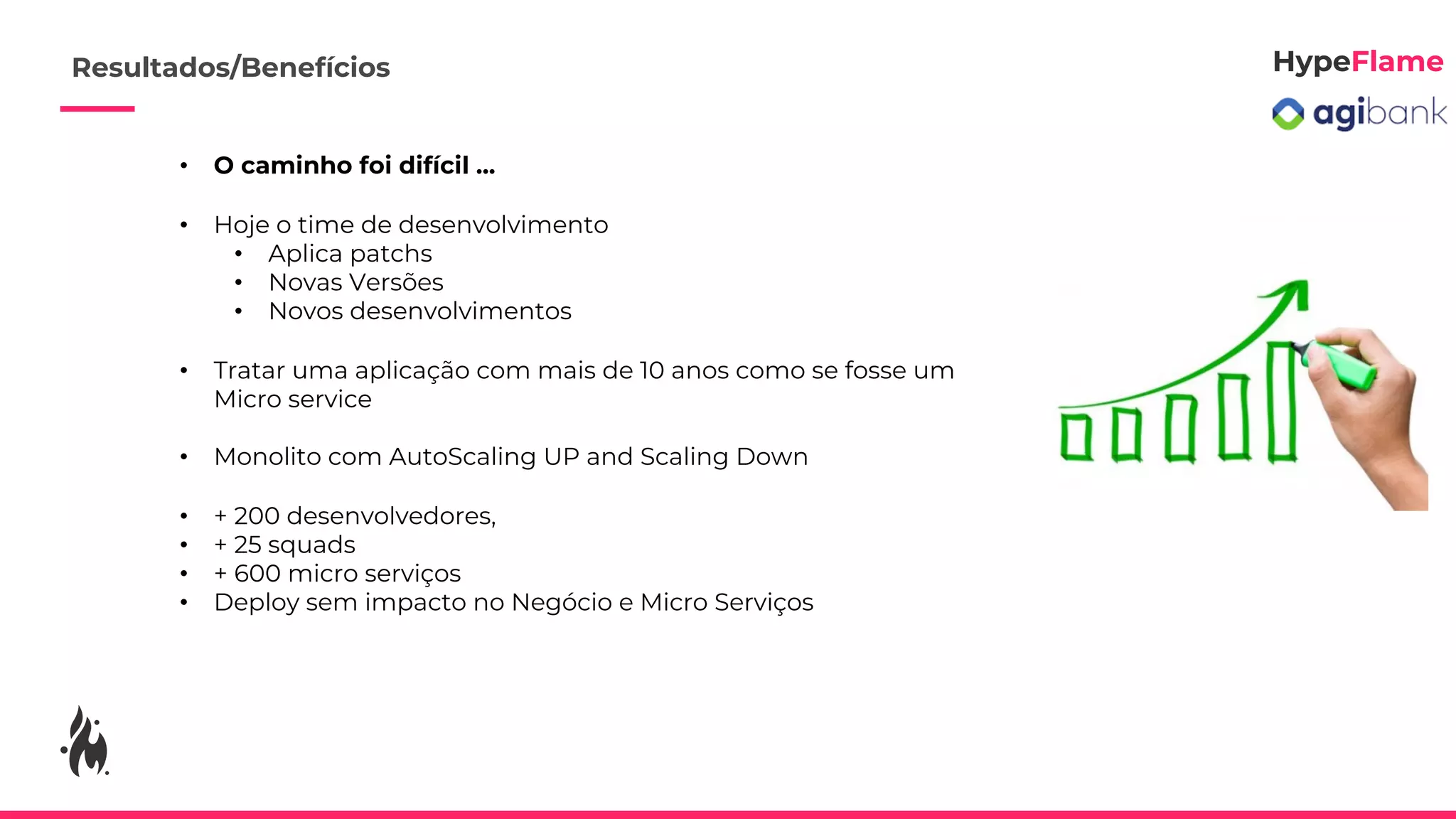 • O caminho foi difícil ...
• Hoje o time de desenvolvimento
• Aplica patchs
• Novas Versões
• Novos desenvolvimentos
• Tratar uma aplicação com mais de 10 anos como se fosse um
Micro service
• Monolito com AutoScaling UP and Scaling Down
• + 200 desenvolvedores,
• + 25 squads
• + 600 micro serviços
• Deploy sem impacto no Negócio e Micro Serviços
Resultados/Benefícios
 