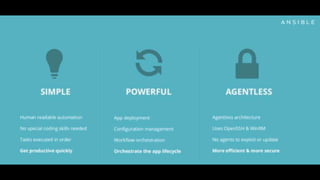 DevOps Introduction - Why Network Engineer Should Learn Programming | PPTX