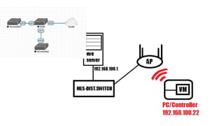 DevOps Introduction - Why Network Engineer Should Learn Programming | PPTX