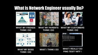 DevOps Introduction - Why Network Engineer Should Learn Programming | PPTX