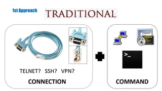DevOps Introduction - Why Network Engineer Should Learn Programming | PPTX