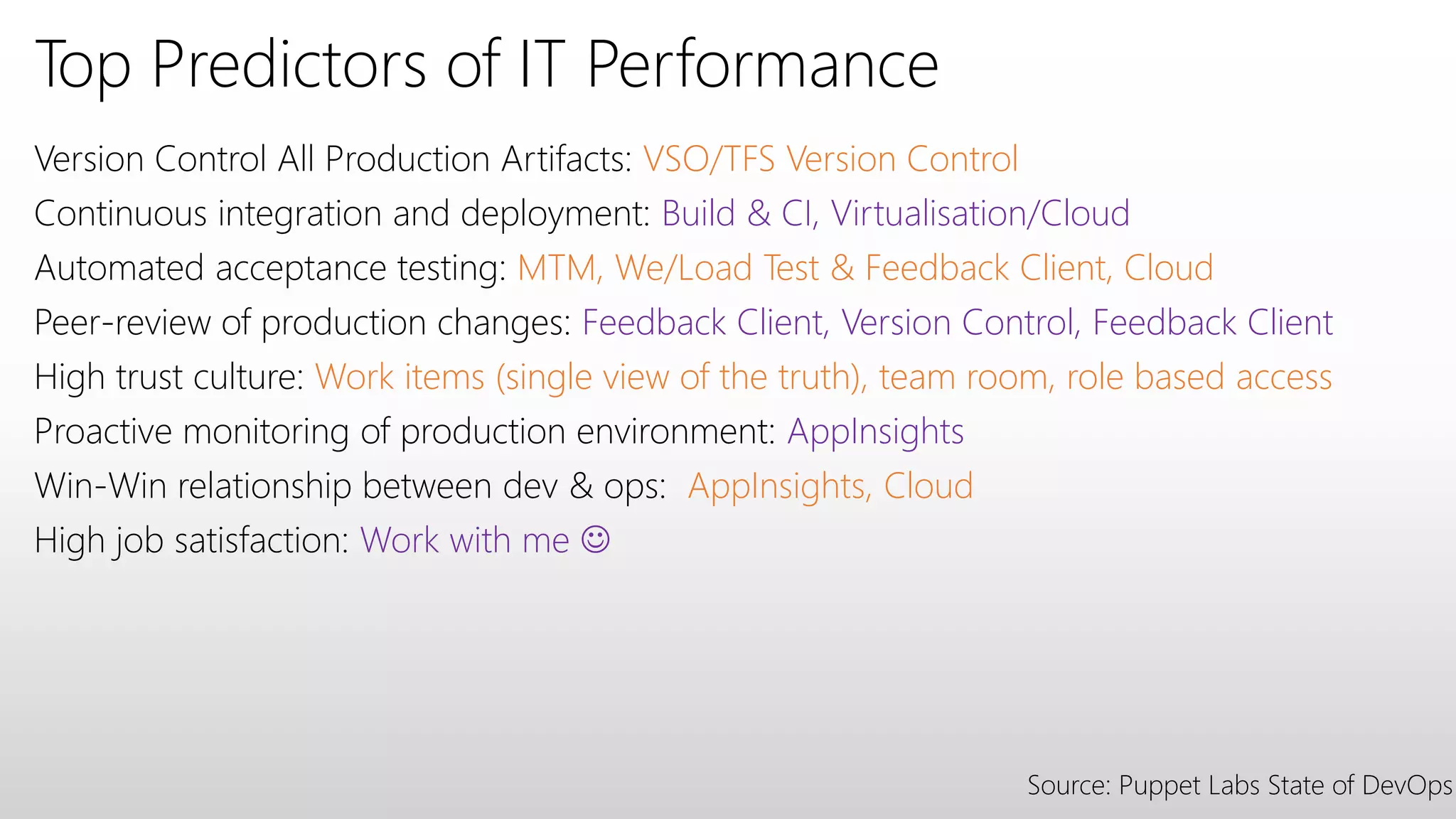 Top Predictors of IT Performance
Version Control All Production Artifacts: VSO/TFS Version Control
Continuous integration and deployment: Build & CI, Virtualisation/Cloud
Automated acceptance testing: MTM, We/Load Test & Feedback Client, Cloud
Peer-review of production changes: Feedback Client, Version Control, Feedback Client
High trust culture: Work items (single view of the truth), team room, role based access
Proactive monitoring of production environment: AppInsights
Win-Win relationship between dev & ops: AppInsights, Cloud
High job satisfaction: Work with me 
Source: Puppet Labs State of DevOps
 