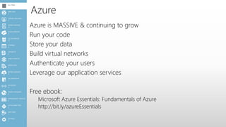 Azure
Azure is MASSIVE & continuing to grow
Run your code
Store your data
Build virtual networks
Authenticate your users
Leverage our application services
Free ebook:
Microsoft Azure Essentials: Fundamentals of Azure
http://bit.ly/azureEssentials
1
SETTINGS
1
ADD-ONS2
2
ACTIVE DIRECTORY
0
MANAGEMENT SERVICES
0
TRAFFIC MANAGER
0
NETWORKS
1
SQL REPORTING
0
BIZTALK SERVICES
1
SERVICE BUS
1
MEDIA SERVICES
0
HDINSIGHT
9
STORAGE
11
SQL DATABASES
7
CLOUD SERVICES
10
MOBILE SERVICES
2
VIRTUAL MACHINES
7
WEB SITES
ALL ITEMS
 