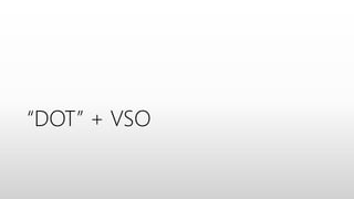 “DOT” + VSO
 