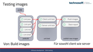 publish new imagesunit testprebuild
Lint json✓
on PR
Lint yml✓
Lint md✓
Lint shell✓
Client unit test✓
Server unit test✓
Push images✓
Slack report✓
Testing images
Von: Build images Für sowohl client wie server
Software development / QA & testing
 