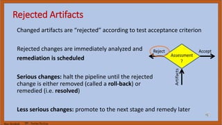 Marc Hornbeek DevOps_The_Gray
Rejected Artifacts
Changed artifacts are “rejected” according to test acceptance criterion
Rejected changes are immediately analyzed and
remediation is scheduled
Serious changes: halt the pipeline until the rejected
change is either removed (called a roll-back) or
remedied (i.e. resolved)
Less serious changes: promote to the next stage and remedy later
 