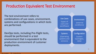 Marc Hornbeek DevOps_The_Gray
Production Equivalent Test Environment
The test environment refers to
combinations of use cases, environment,
systems and configurations in which tests
are performed.
DevOps tests, including Pre-Flight tests,
should be performed in a test
environment that is equivalent to the
production environment of customer
deployments.
Use Cases
(types of
users and
workflows)
Environment
(external
conditions)
Systems
(Operating
systems and
versions)
Configuration
(system
topologies,
data)
 