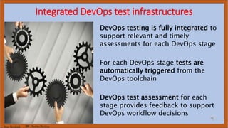 Marc Hornbeek DevOps_The_Gray
Integrated DevOps test infrastructures
DevOps testing is fully integrated to
support relevant and timely
assessments for each DevOps stage
For each DevOps stage tests are
automatically triggered from the
DevOps toolchain
DevOps test assessment for each
stage provides feedback to support
DevOps workflow decisions
 
