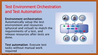Marc Hornbeek DevOps_The_Gray
Test Environment Orchestration
and Test Automation
Environment orchestration:
Automatically setup the test
environment and resources
(physical and virtual) to match the
requirements of a test, and
release resources after tests are
done.
Test automation: Execute test
tasks without manual work
required
 